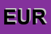 Logo di EUROTRADE (SRL)