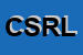 Logo di CARBOIL S R L