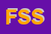 Logo di FERUTEC SARDA SRL
