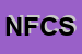 Logo di NAUTICA FLLI CARTA SNC