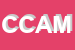 Logo di CANDLE CASTLE DI ABBONA MIGUEL