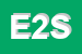 Logo di ECOTEST 2000 SRL