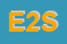 Logo di ECOTEST 2000 SRL