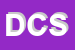 Logo di DECANDIA e COCCO SNC