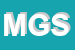 Logo di MEDITERRANEA GAS SRL