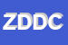 Logo di ZOOPHARMA DEL DOTT CAMPISI DAVIDE eC SAS