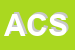 Logo di APE COSMETICA SRL