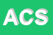 Logo di APE COSMETICA SRL