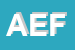 Logo di AEFFE SRL