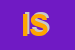 Logo di INTERNET SRL