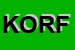 Logo di KEEP OUT DI RITA FIORI