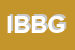 Logo di IO BIMBO BABY GROSS SRL