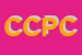 Logo di CELESTE COROSU -PIZZERIA -DA CELESTE-