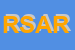 Logo di REMAR SAS DI AZARA RENATO