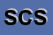 Logo di SERVICE CATERING SNC