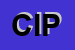 Logo di CIPREA SRL