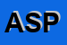 Logo di ASPO