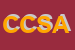 Logo di CRUISING CHARTER SNC DI AMBARABINO e C