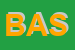 Logo di BASA SRL