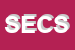 Logo di SDA EXPRESS COURIER SPA