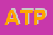 Logo di ATPR SRL
