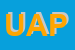 Logo di UNIEUROPE DI ASARA PEPPINO
