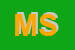 Logo di MICROSTEAM SRL