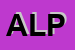 Logo di ALPAR SRL