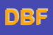 Logo di DOLFIN BOLDU-FRANCESCO