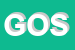 Logo di GRUPPO ORMEGGIATORI SOCCOOPARL
