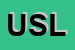 Logo di USLN4