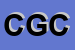Logo di COCCO GIOVANNI CARLO