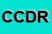 Logo di CDR CENTRO DIAGNOSI E RICERCA