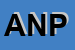 Logo di ANPAC