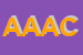 Logo di ANPAC ASSOCIAZNAZPILOTI AVIAZIONE COMMLE