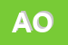 Logo di AIDO ONLUS