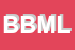 Logo di BMMC BET DI MORASSI LORIS e C SAS