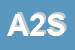 Logo di AGRIZOO 2 SRL