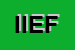 Logo di IEF IMPIANTI ELETTRICI DI FEDELI FABIO GIUSEPPE