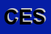 Logo di CMP ELETTRICA SNC