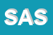 Logo di SASSU