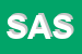 Logo di SASSU