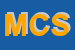 Logo di M CALCESTRUZZI SRL