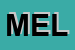 Logo di MELONI