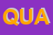 Logo di QUATTROESSE SRL