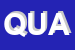 Logo di QUATTROESSE SRL