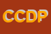 Logo di CDP CENTRO DISBRIGO PRATICHE DI TARAS SALVATORE