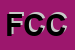Logo di FERTON COSMETIC CENTER