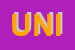 Logo di UNICALCESTRUZZI (SPA)