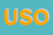 Logo di USNAVY SUPPORT OFFICE